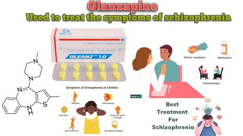 Olanap: Uses, Dosage, Side Effects, FAQ .